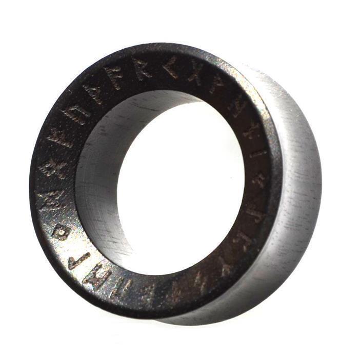 Bestseller Startseite